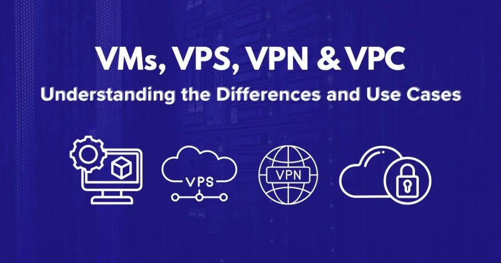 VMs, VPS, VPN & VPC