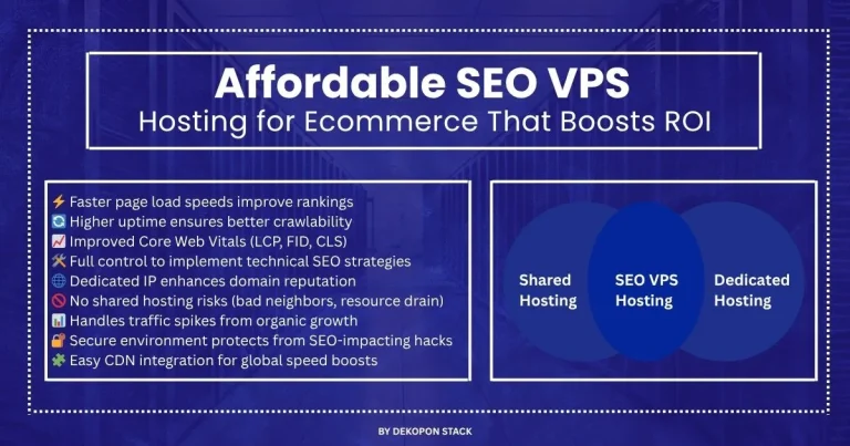 Benefits of Affordable SEO VPS Hosting for Ecommerce